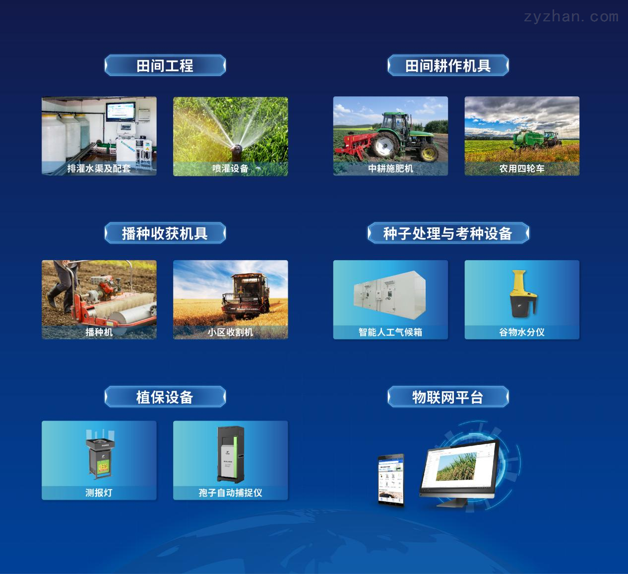 現(xiàn)代種業(yè)振興發(fā)展行動(dòng)方案 智能化系統(tǒng)工程技術(shù)研發(fā)助力種業(yè)升級(jí)